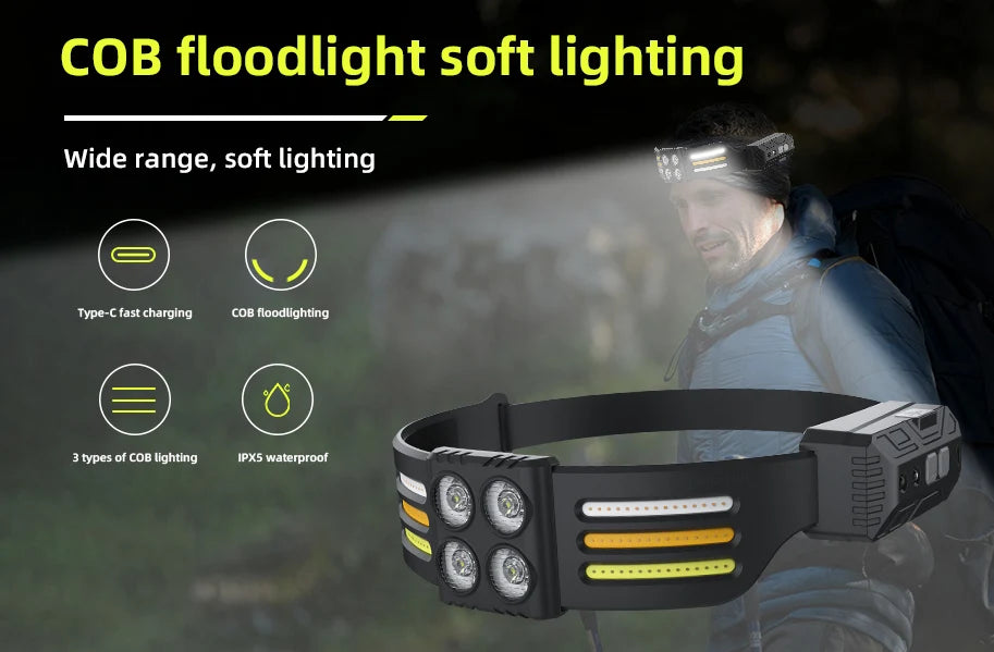 USB Rechargeable LED Sensor Headlamp XPE+COB Headlight Led Head Torch Camping Search Light Head Flashlight for Fishing Lantern