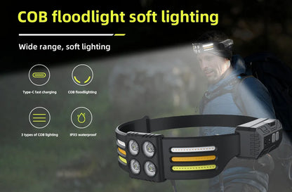 USB Rechargeable LED Sensor Headlamp XPE+COB Headlight Led Head Torch Camping Search Light Head Flashlight for Fishing Lantern