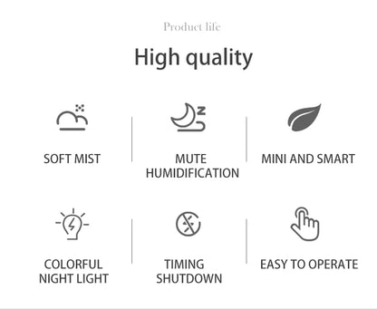 USB Air Humidifier 260ml Cup Size Cool Mist Maker For Car Bedroom Home Air Purifier H2O Humidifiers with RGB Color Candle Lights