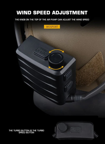 Tactical Goggles Defogging Fan Outdoor Hunting Shooting Airsoft Goggle Anti-fog Kit Hiking Ski Motorcycle Safety Protection Gear