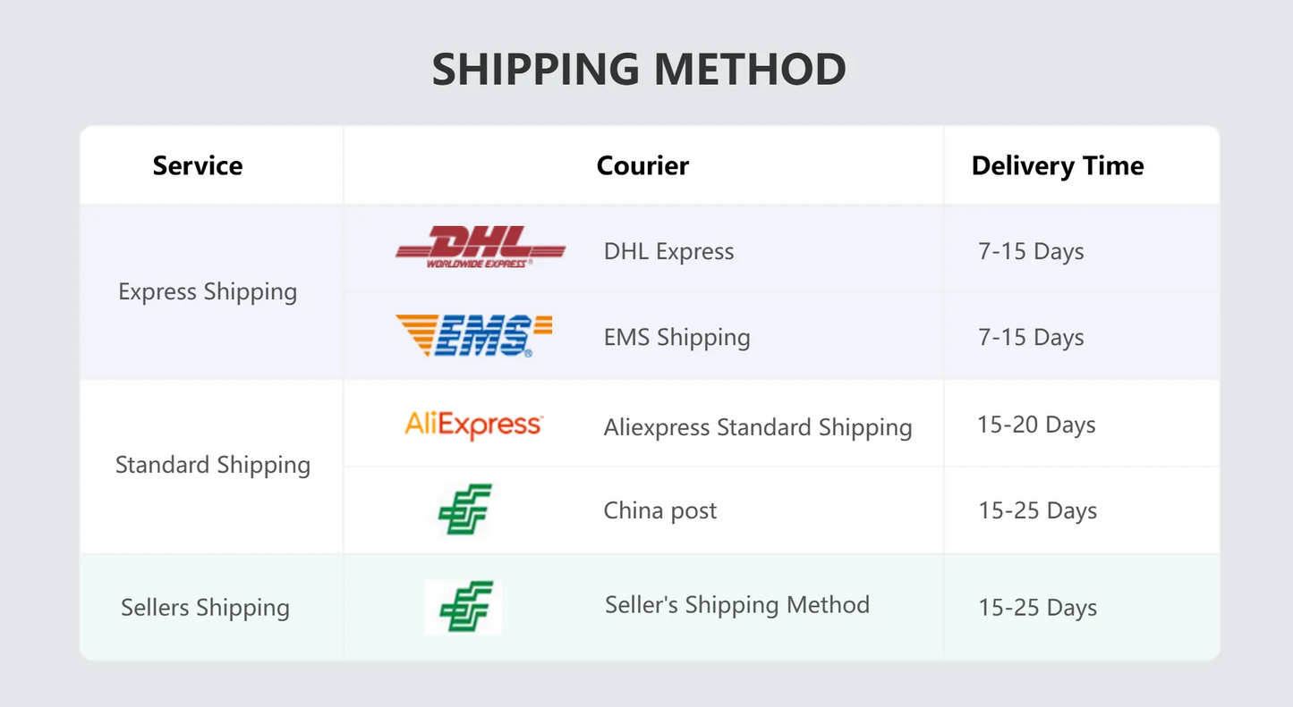 Naturehike NH20ZP015 L/M Size 3 / 4 Pole Tunnel Tent Mat Camping Ground Cloth Waterproof Floor Mat Tent Accessories