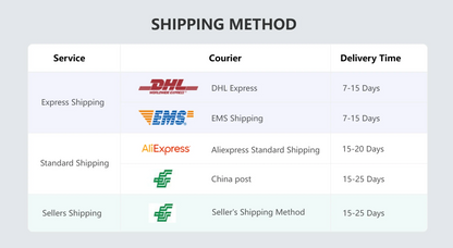 Naturehike NH20ZP015 L/M Size 3 / 4 Pole Tunnel Tent Mat Camping Ground Cloth Waterproof Floor Mat Tent Accessories