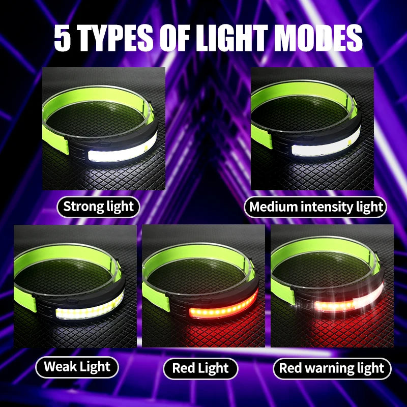 COB Sensor Headlight Built in Battery Fishing Headlamp Rechargeable 6 Modes Head Torch Outdoor Camping Flashlight