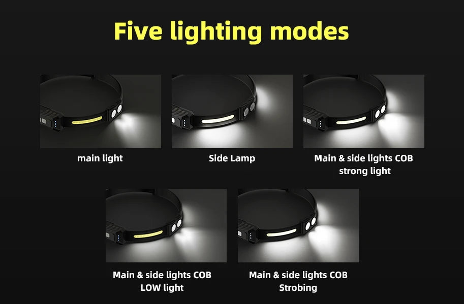 USB Rechargeable LED Sensor Headlamp XPE+COB Headlight Led Head Torch Camping Search Light Head Flashlight for Fishing Lantern