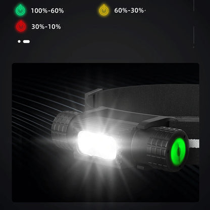 395nm UV LED Mini Headlamp High Power White Purple Light Headlight Type-C 18650 Head Torch Multi-function Flashlight Lamp