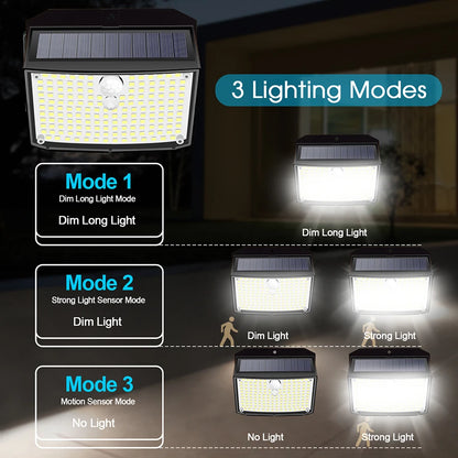 Outdoor Solar Light 468/208/138 LED Outdoor Solar Light LED Solar Security Lights Garden Waterproof 3 Modes Wall Lamp Fence Yard