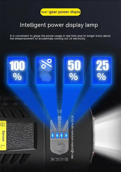 LED Strong Light Cap Clip Lamp Sensor Headlamp USB Rechargeable Waterproof Headlight Camping Hiking Fishing Emergency Work Light