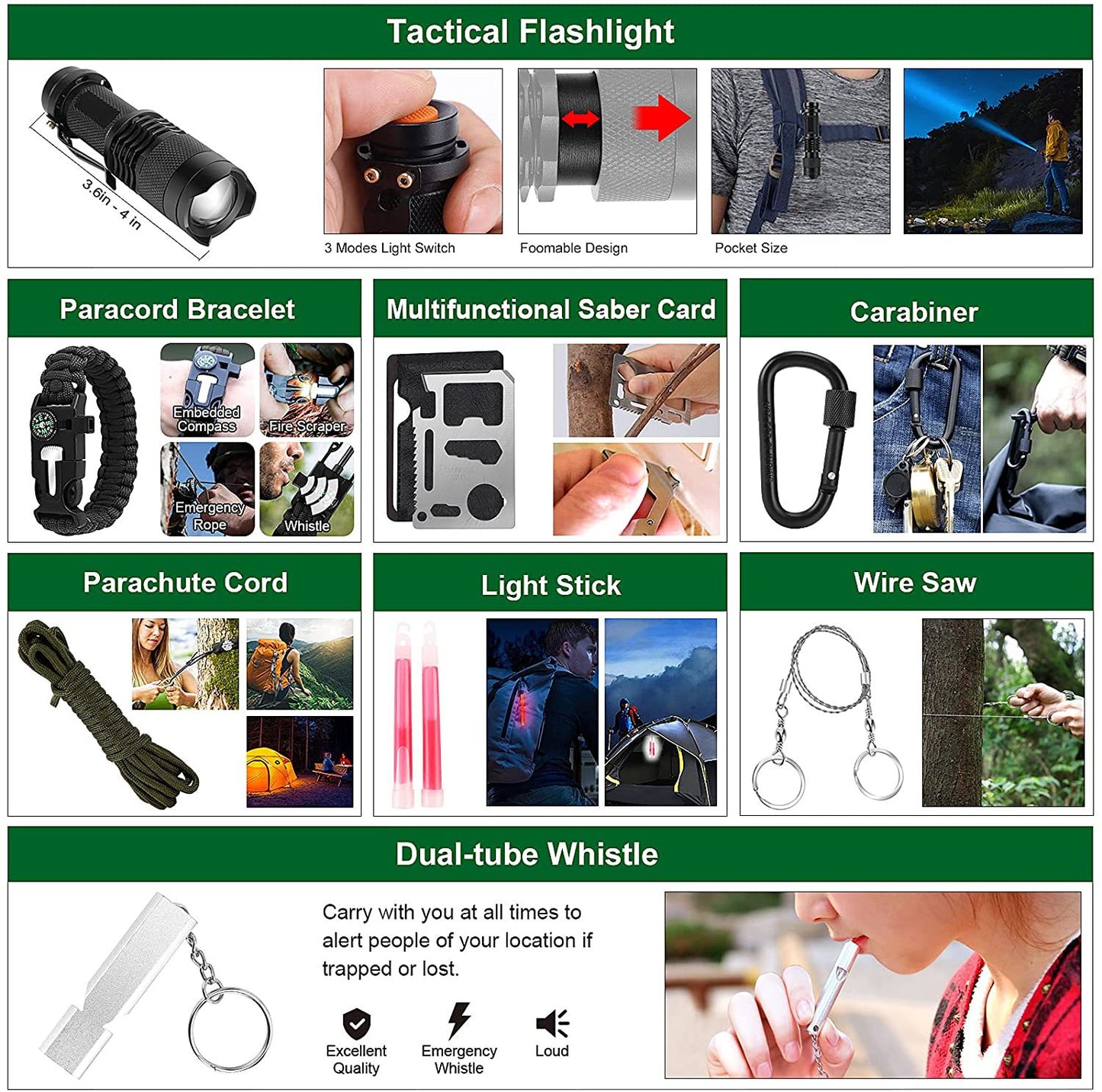 Outdoor Emergency Kit Suit Mountaineering Rescue Supplies Portable Package Camping Reserve Safety First-Aid Bag