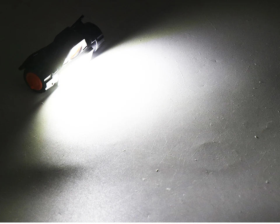 ZK40 Zoomable Built-in Battery Camping Powerful LED Headlamp COB USB Rechargeable Headlight Waterproof Head Torch  Lamp Lantern